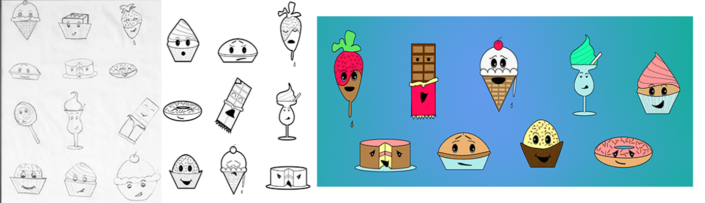 Character development of Eat Me Nots